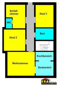 Objektansicht