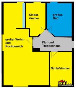 Objektansicht