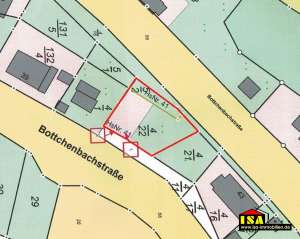 Objektansicht