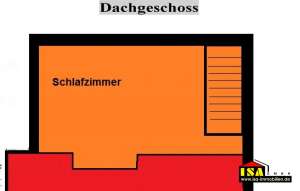 Objektansicht